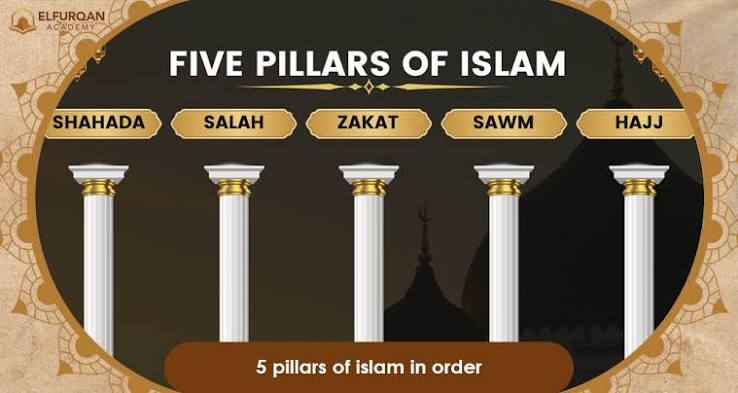 islamer rukon